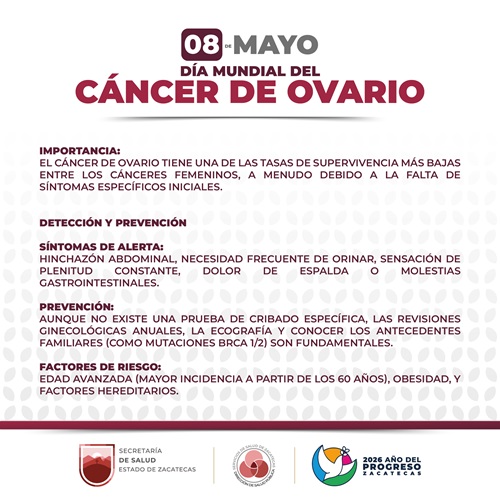 08 de Mayo Día Mundial del Cáncer de Ovario