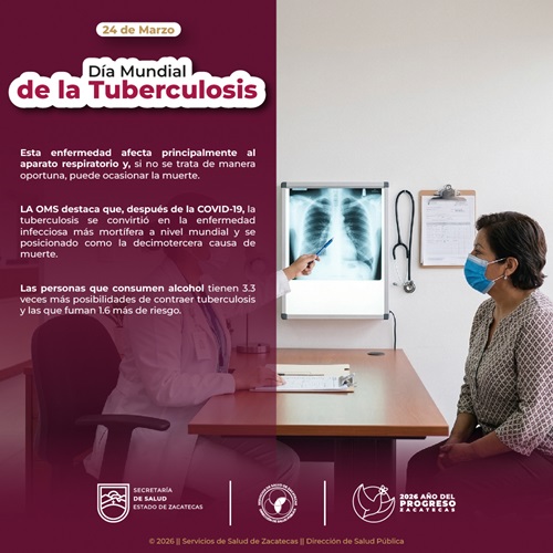 Día Mundial de la Tuberculosis