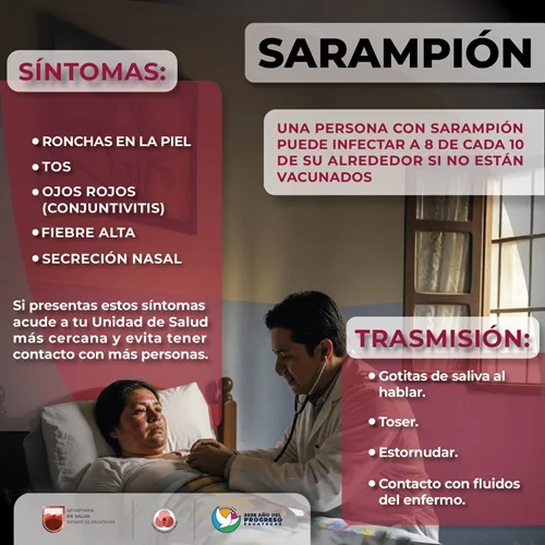 Sarampión síntomas